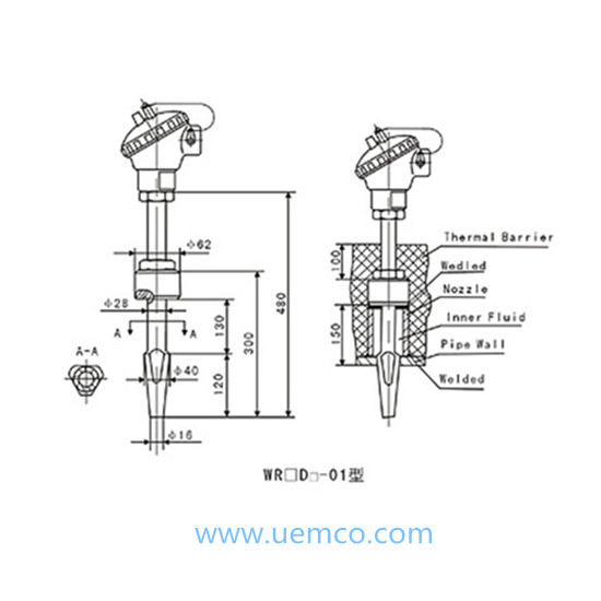 Thermocouple protection tube